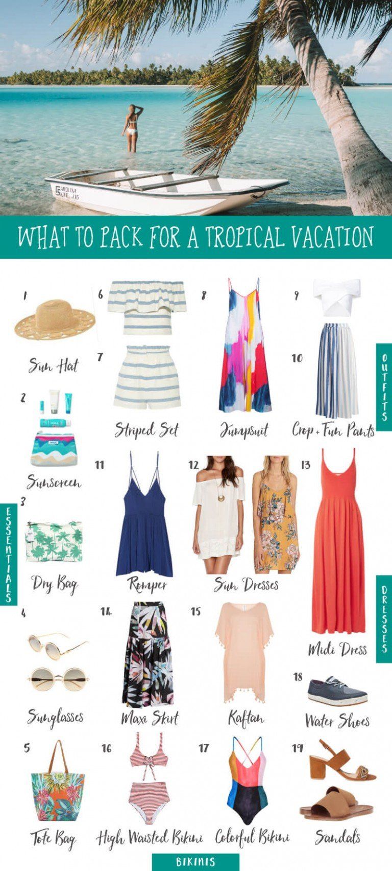 What to Pack for a Tropical Family Vacation Printable Checklist Included